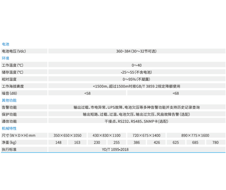 鄭州UPS電源