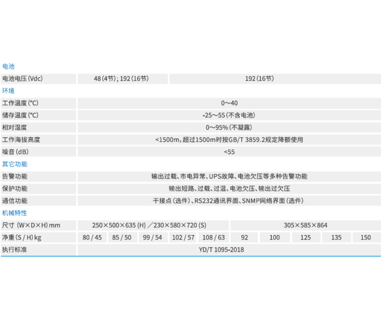 鄭州UPS電源廠家