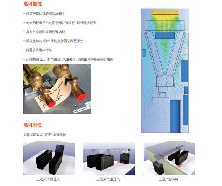 精密空調哪家好